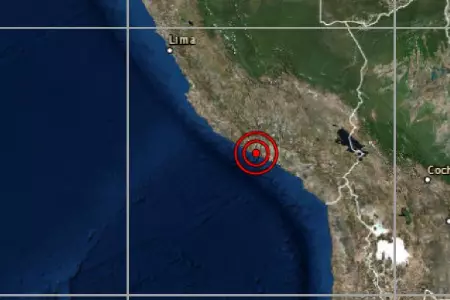 SISMO-AQP