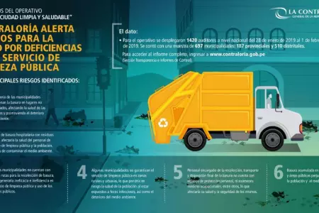 Contralora-Infografa