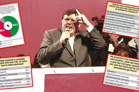 caso2
