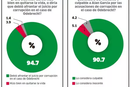 GRFICO-ALAN-1