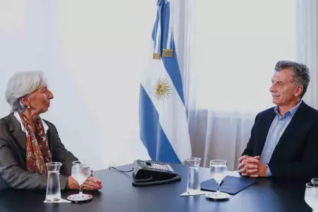 FMI-Y-ARGENTINA