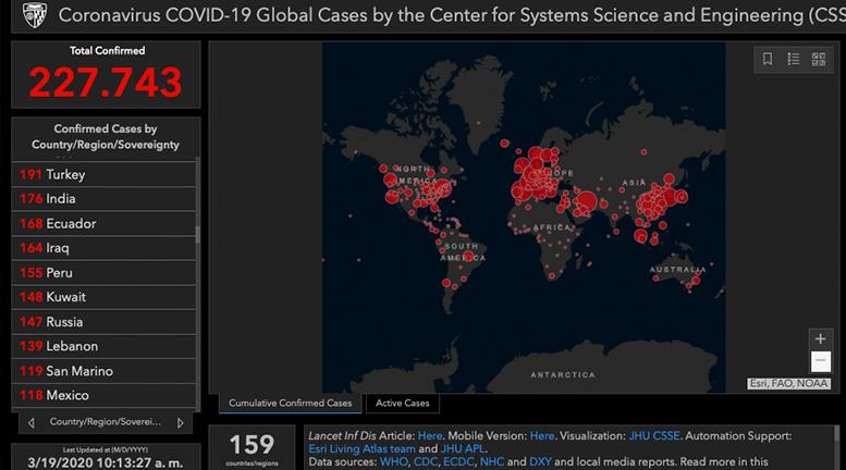 Coronavirus: Cifra de contagiados asciende a casi 228 mil en el mundo ...