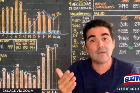 fallecidos-semana-record-marco-loret