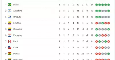 TABLA-DE-POSICIONES-1-1