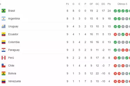 TABLA-DE-POSICIONES-1-1