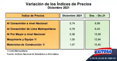 Falvy-Francke-inflacion-Exitosa