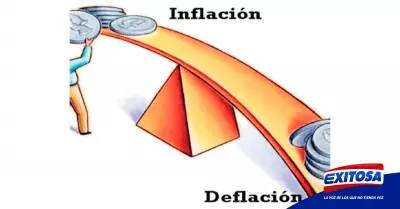 Falvy-inflacion-deflacion-Exitosa