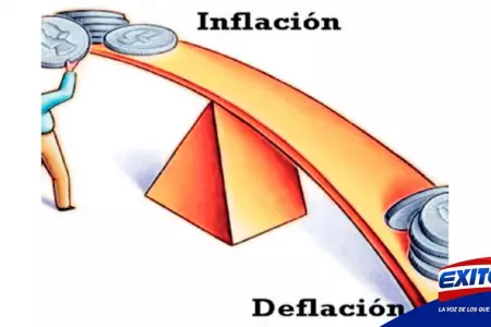 Falvy-inflacion-deflacion-Exitosa