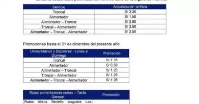 Metropolitano-tarifas-precios-comunicado-Exitosa