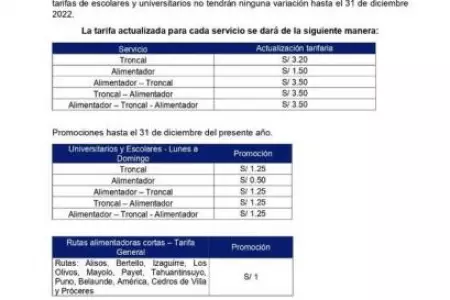 Metropolitano-tarifas-precios-comunicado-Exitosa