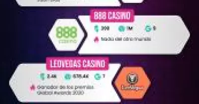 infografia-cuales-son-los-casinos-mas-buscados-google-1