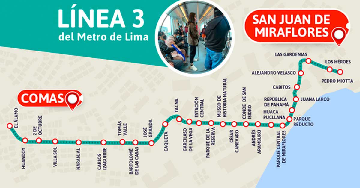 Lnea 3 del Metro de Lima.