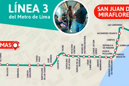 Estas son las estaciones de la futura Línea 3 del Metro de Lima.