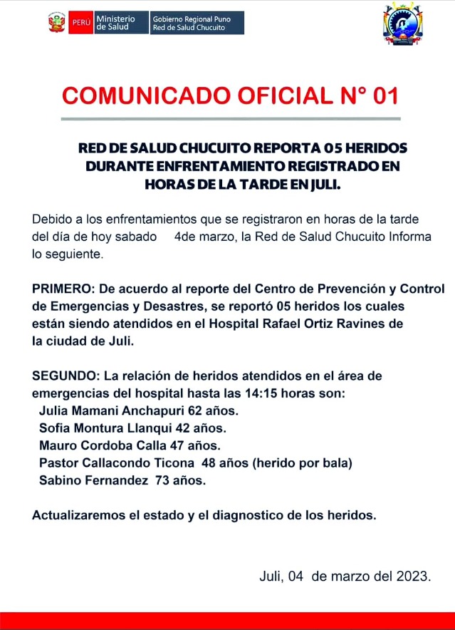Minsa reporta 5 heridos en protestas en Juli, Puno.