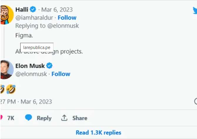 Elon Musk responde con emoji a trabajador de Twitter.