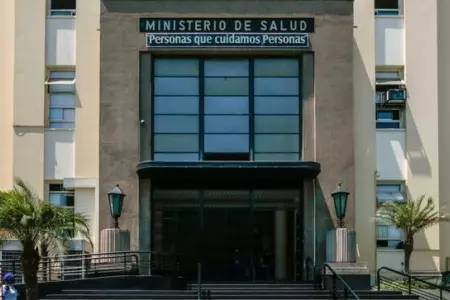 Ministerio de Salud.