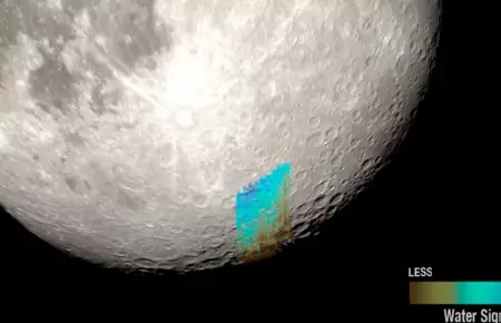 Agua en la Luna.