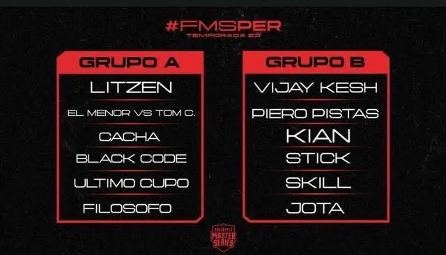 fms peru 2023 grupos a y b