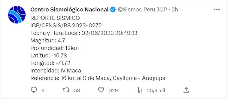 IGP reportó el sismo de 4.7 de magnitud al sur de Maca, en la provincia de Caylloma.