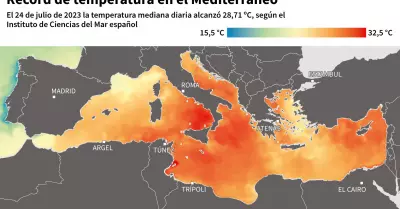 Los pases de la cuenca mediterrnea combaten los incendios y el calor