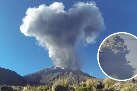 Volcán Ubinas registra nueva explosión y supera los 3000 km de altura.