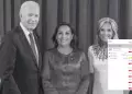 ¿Dina Boluarte y Joe Biden juntos?: La verdad tras la supuesta reunión entre mandatarios