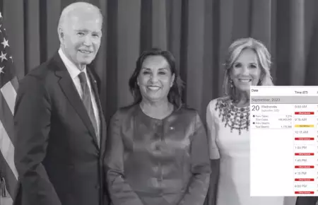 Dina Boluarte y Joe Biden.