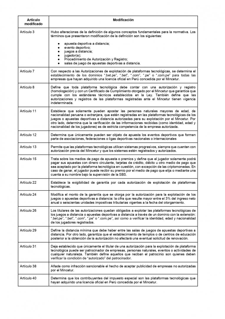 tabla con los aspectos mas relevantes del decreto supremo peru_page-0003