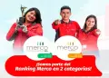 Caja Huancayo en el Top Ranking de empresas con más capacidad de atraer y retener talento en el Perú