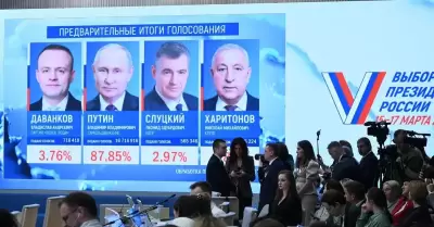 Putin es reelegido como presidente de Rusia.