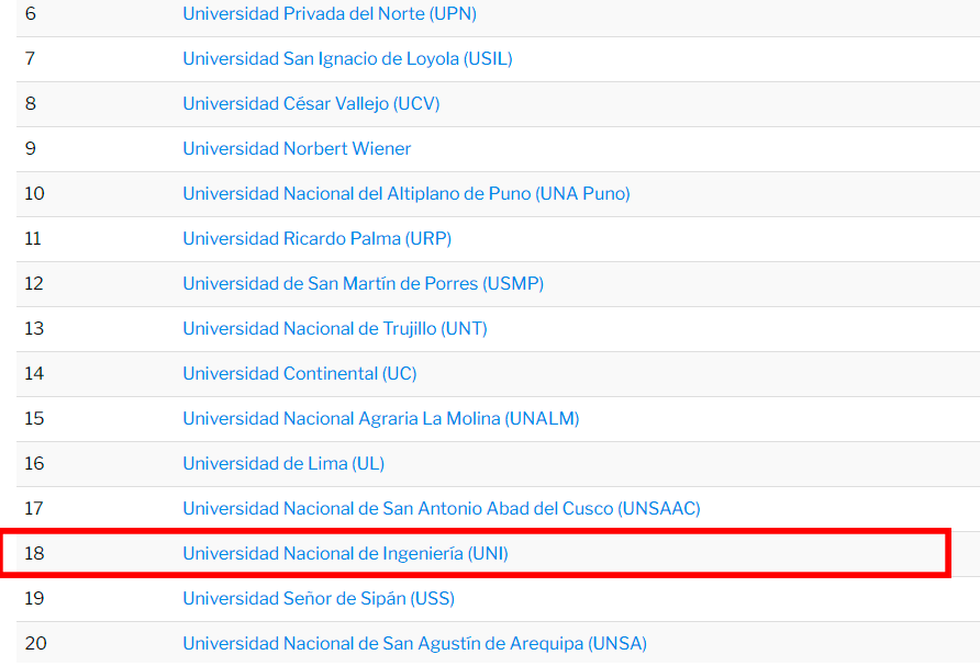 La UNI qued en el nmero 18 segn el ranking SCImago 2024.