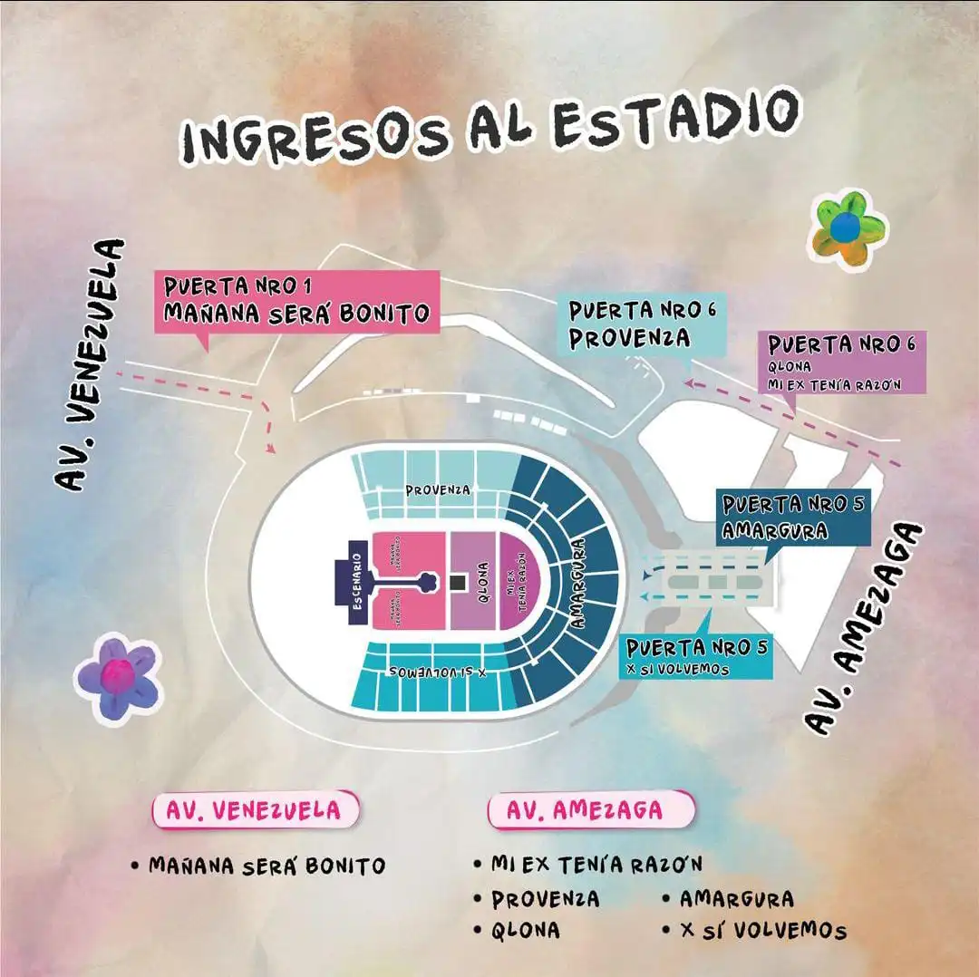 Ingresos al estadio San Marcos.