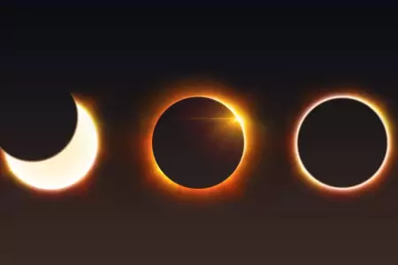 En qu afecta el eclipse a tu signo zodiacal?