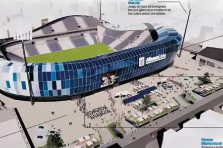 Este sera el nuevo estadio Alejandro Villanueva.