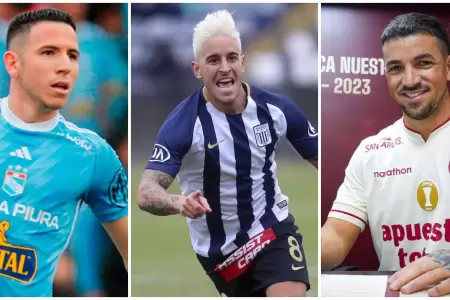 Futbolistas que vistieron camisetas de Alianza, Universitario y Cristal