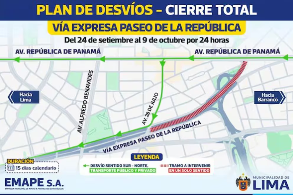 Rutas alternas tras el cierre de la Va Expresa Paseo de la Repblica.