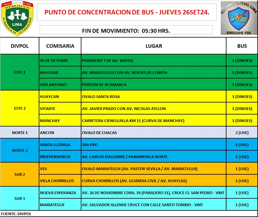 Mensaje de la Polica