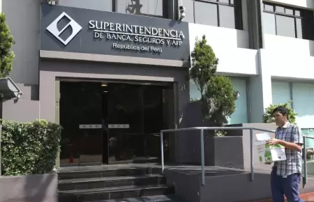 SBS declara disolucin de 'Cooperativa Intercrdito'.