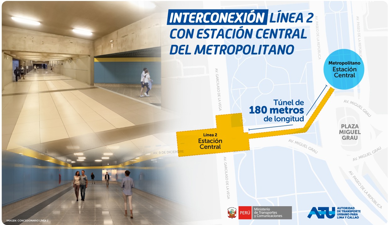 Tnel de 180 metros unir la Lnea 2 y el Metropolitano.