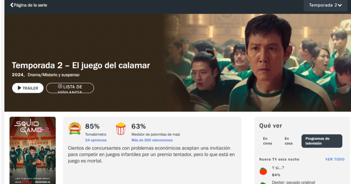 Puntuacin en Rotten Tomatoes.