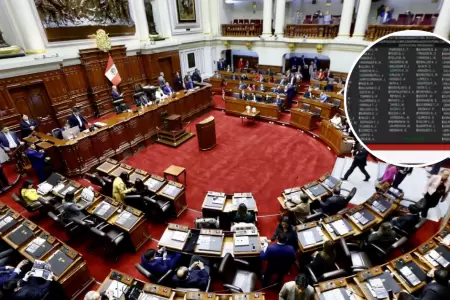 Congresista admite haberse quedado dormida en plena votacin.