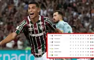 Kevin Serna se visti del hroe de Fluminense: Cmo queda la tabla y contra quin juega la ltima fecha?