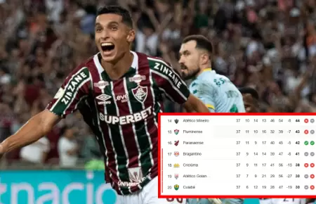 Fluminense, cerca de salvarse.