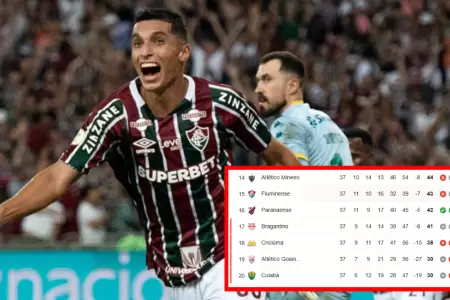 Fluminense, cerca de salvarse.