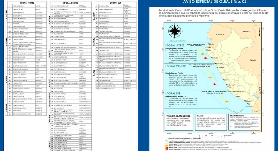 Aviso de la Marina de Guerra sobre oleajes anmalos que inician desde hoy.