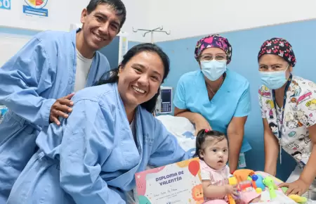 Cirugas al corazn en nios y adolescentes durante 2024