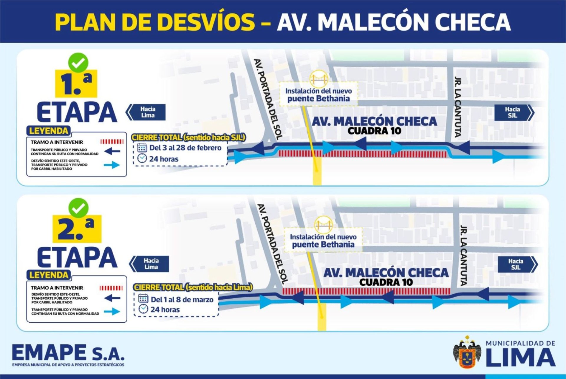 Desvío del tránsito en av. Malecón Checa.