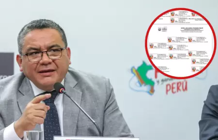 Recolectan firmas para presentar mocin de censura contra ministro Santivez