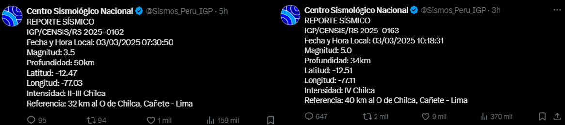 Temblores registrados en Chilca, Caete este lunes 3 de marzo.