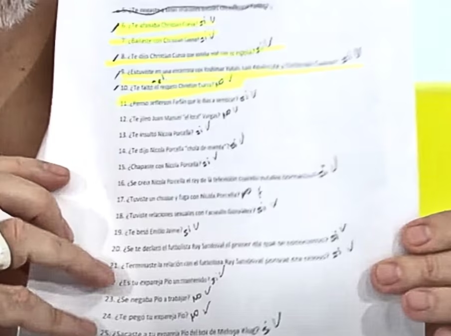 Estas serían algunas de las preguntas que respondería Shirley Arica